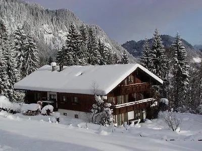 Apartment Haus Engenkopf Oberstdorf